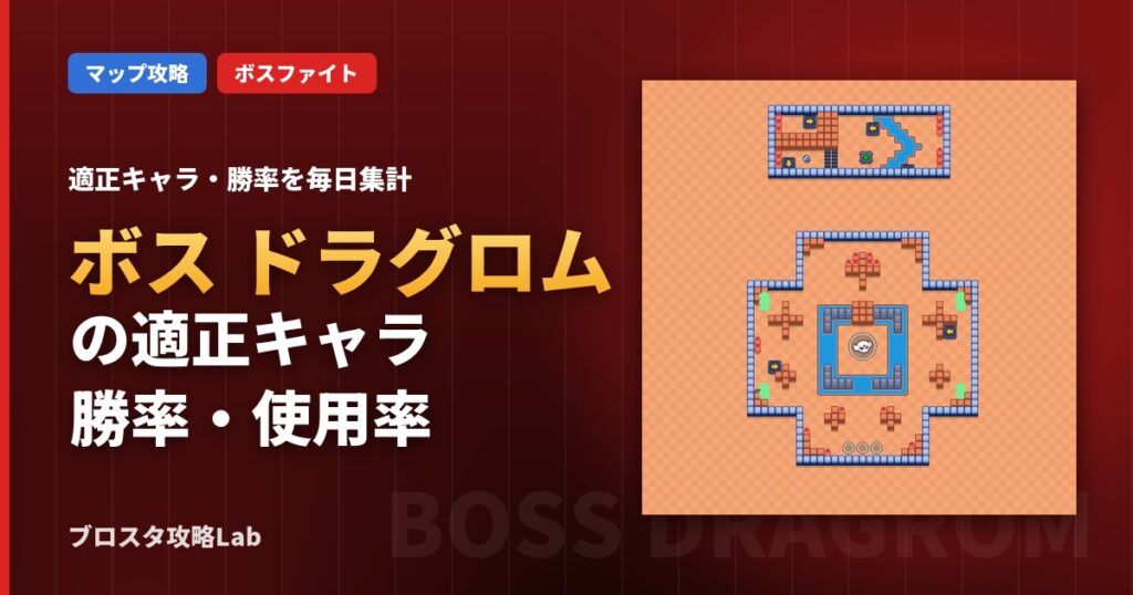 ボス ドラグロムの適正キャラ・勝率（ブロスタ）