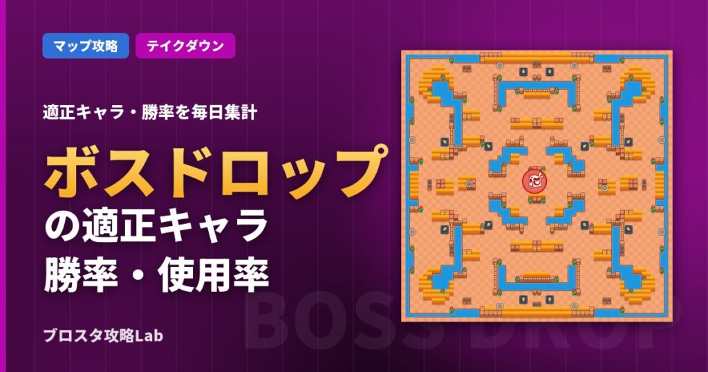 ボスドロップの適正キャラ・勝率（ブロスタ）