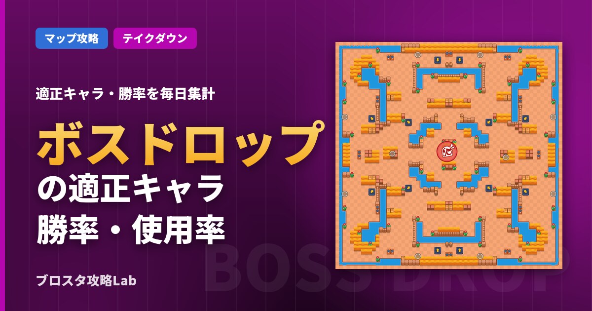 ボスドロップの適正キャラ・勝率(ブロスタ)