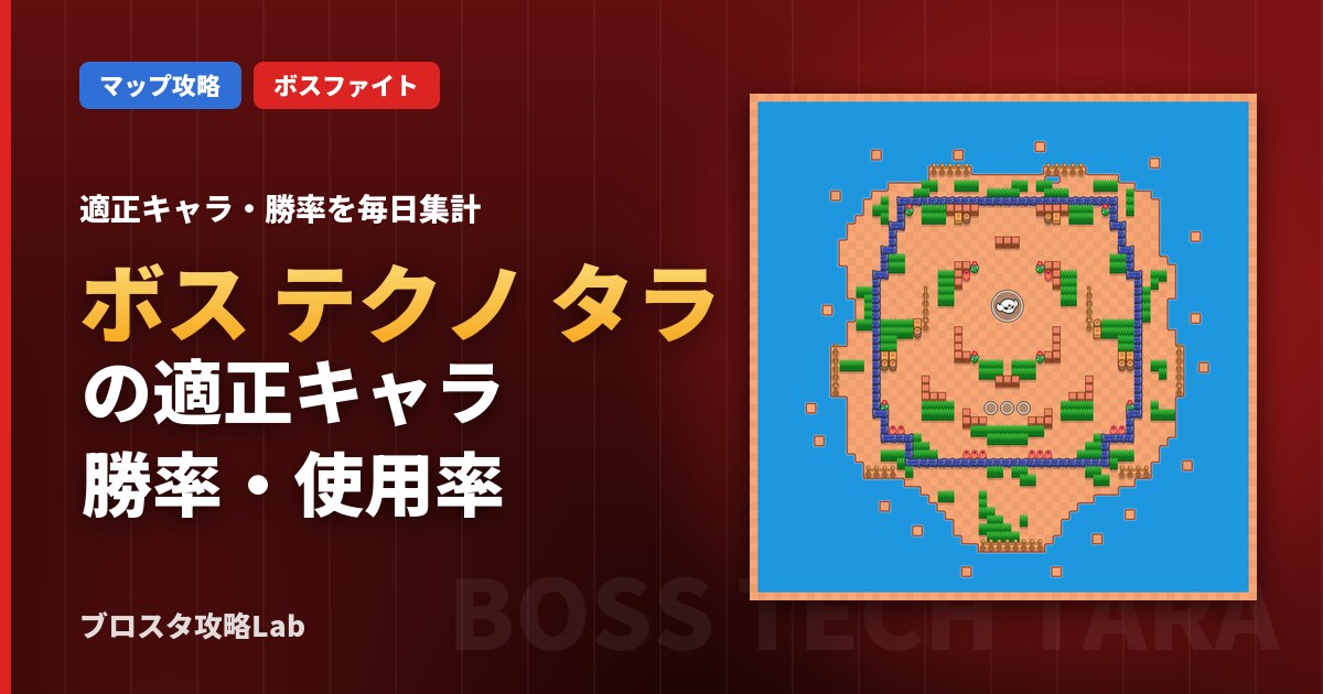 ボス テクノ タラの適正キャラ・勝率（ブロスタ）