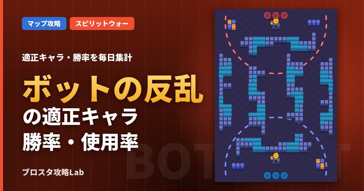 ボットの反乱の適正キャラ・勝率（ブロスタ）
