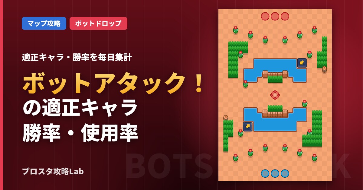 ボットアタック！の適正キャラ・勝率（ブロスタ）