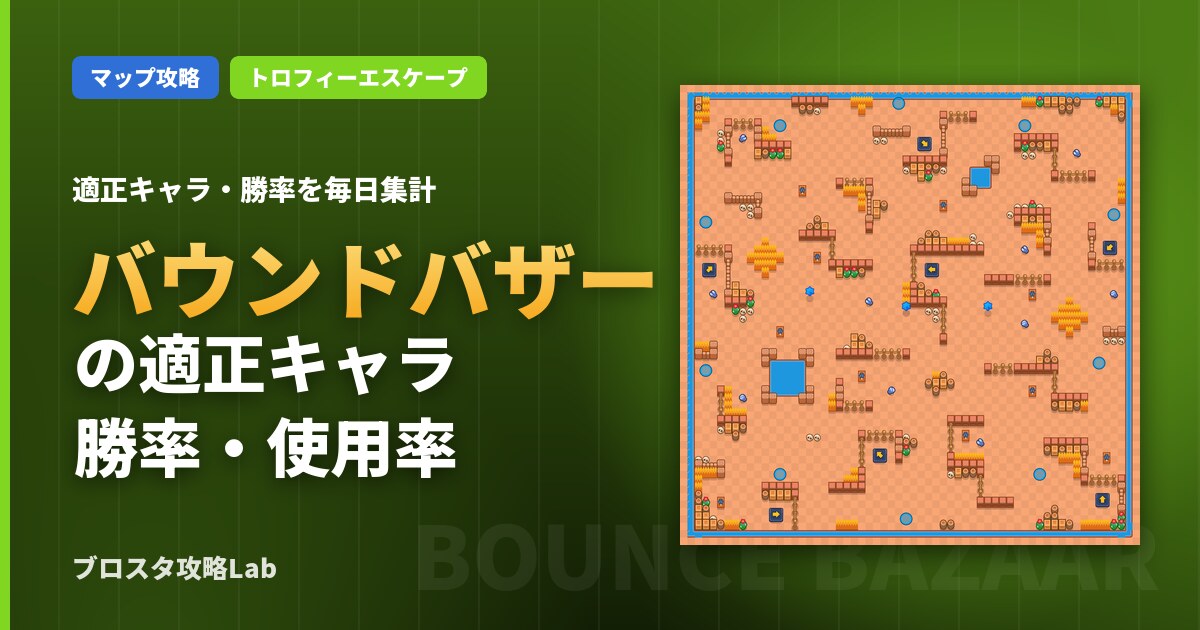 バウンドバザーの適正キャラ・勝率(ブロスタ)