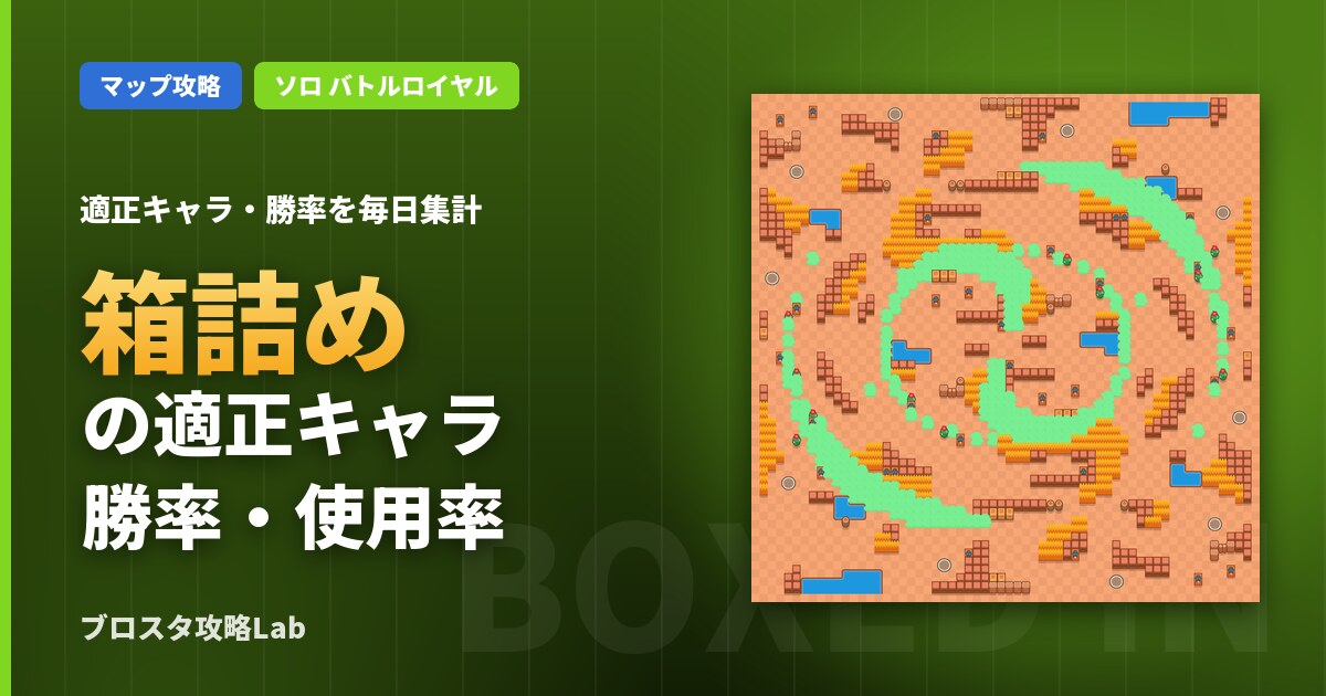 箱詰めの適正キャラ・勝率（ブロスタ）