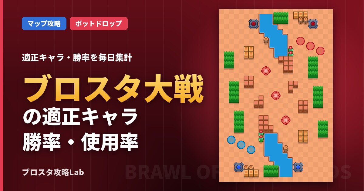 ブロスタ大戦の適正キャラ・勝率（ブロスタ）