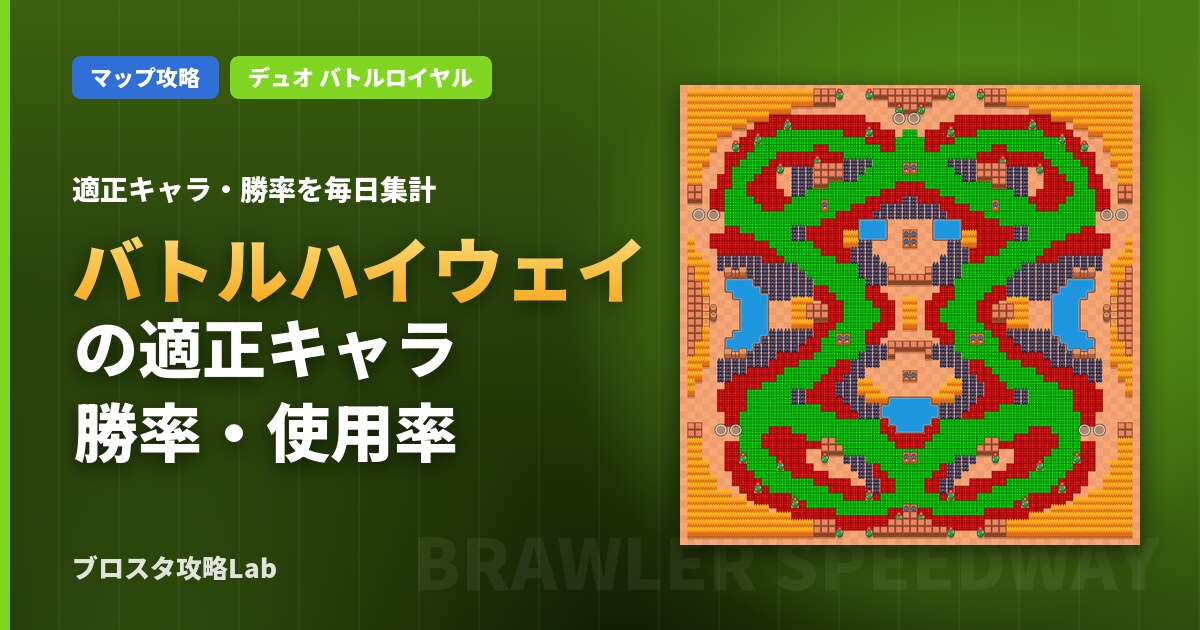 バトルハイウェイの適正キャラ・勝率（ブロスタ）