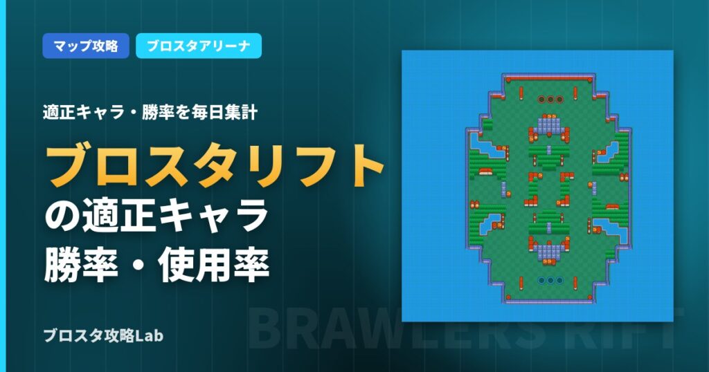 ブロスタリフトの適正キャラ・勝率（ブロスタ）