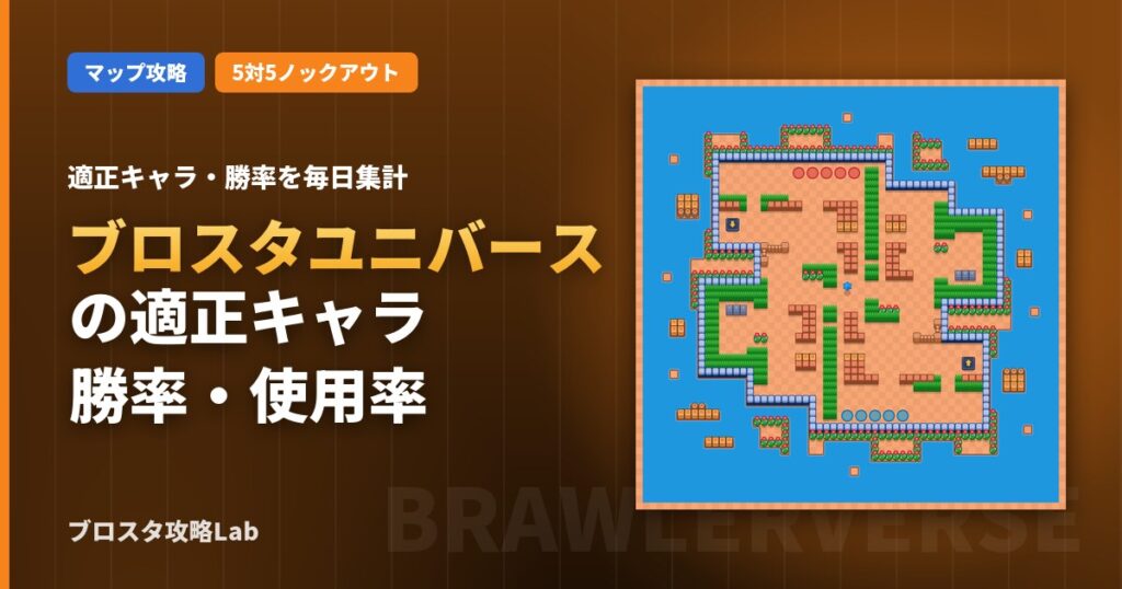 ブロスタユニバースの適正キャラ・勝率（ブロスタ）