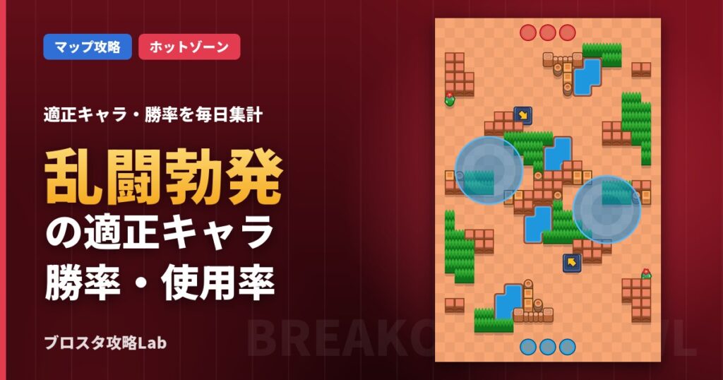乱闘勃発の適正キャラ・勝率（ブロスタ）