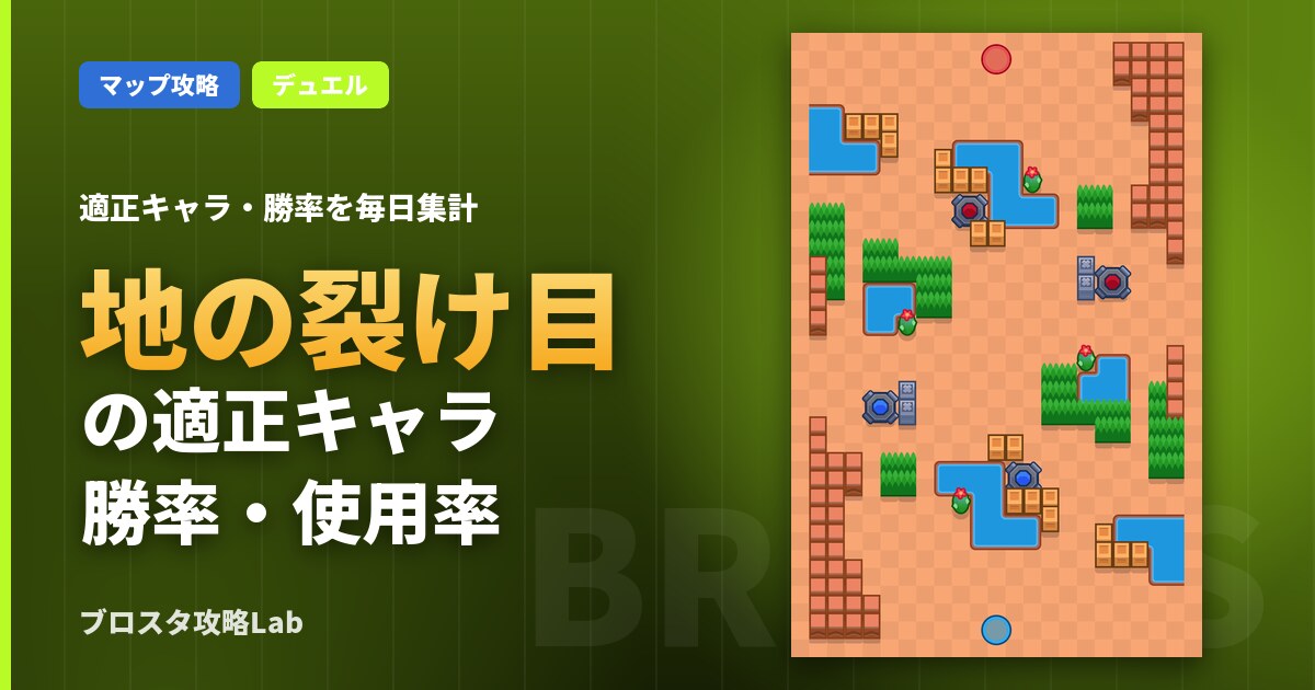 地の裂け目の適正キャラ・勝率（ブロスタ）