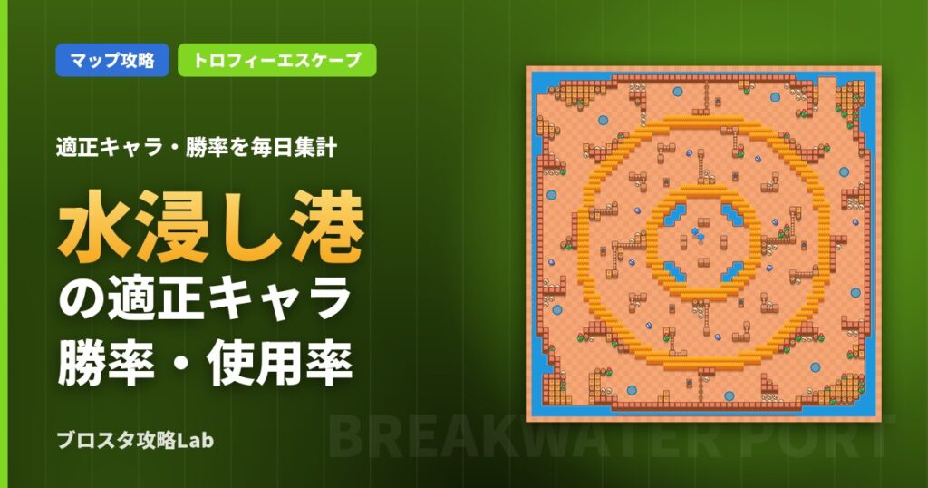 水浸し港の適正キャラ・勝率（ブロスタ）