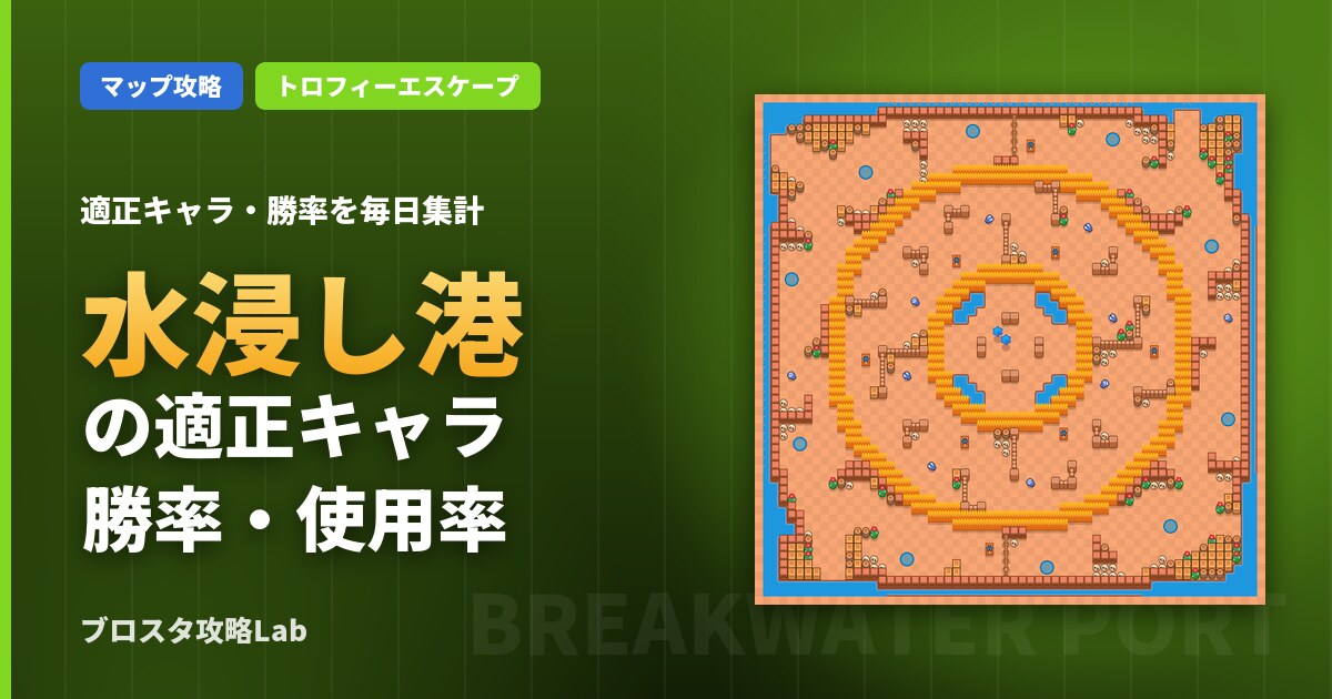 水浸し港の適正キャラ・勝率（ブロスタ）