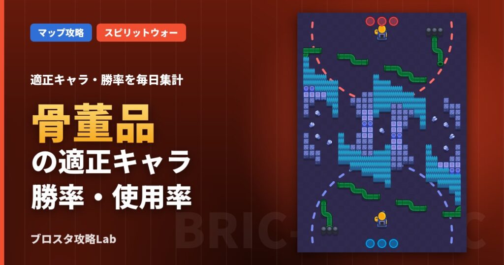 骨董品の適正キャラ・勝率（ブロスタ）
