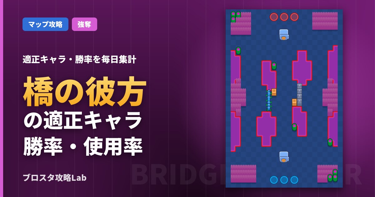 橋の彼方の適正キャラ・勝率(ブロスタ)