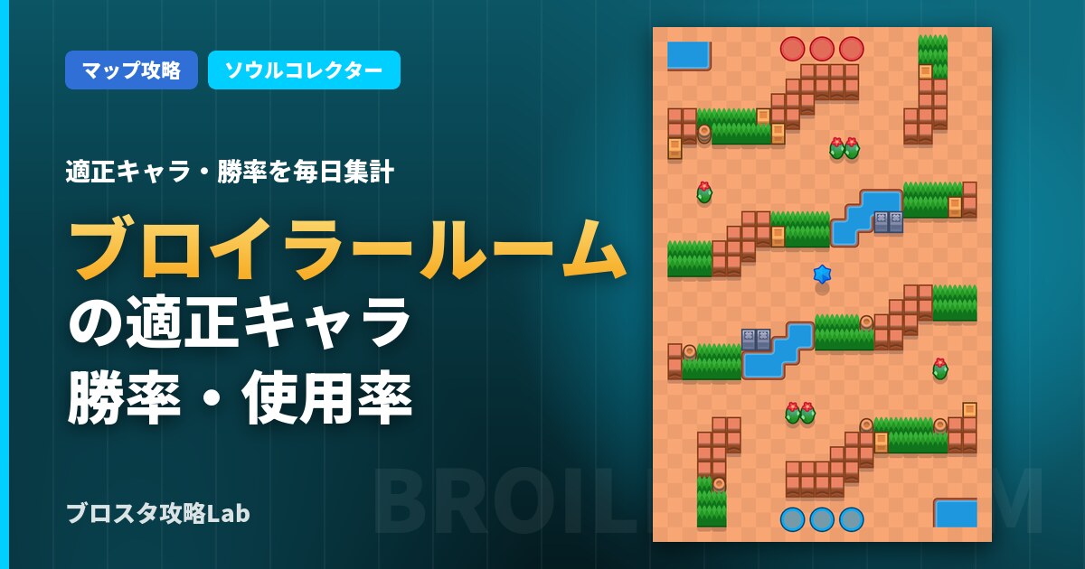 ブロイラールームの適正キャラ・勝率（ブロスタ）