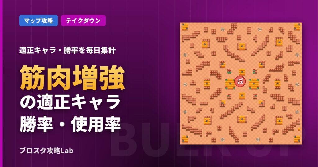 筋肉増強の適正キャラ・勝率（ブロスタ）