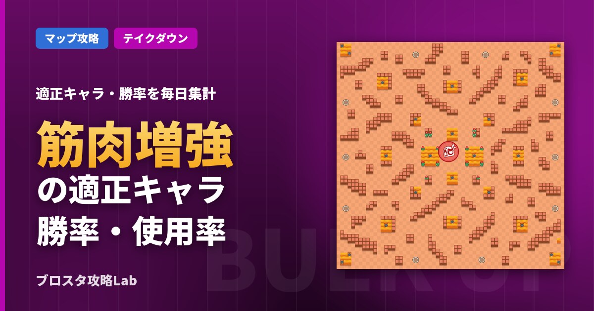 筋肉増強の適正キャラ・勝率（ブロスタ）
