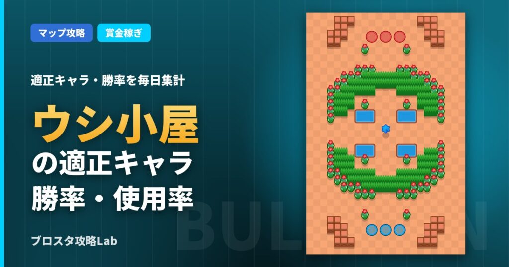 ウシ小屋の適正キャラ・勝率（ブロスタ）