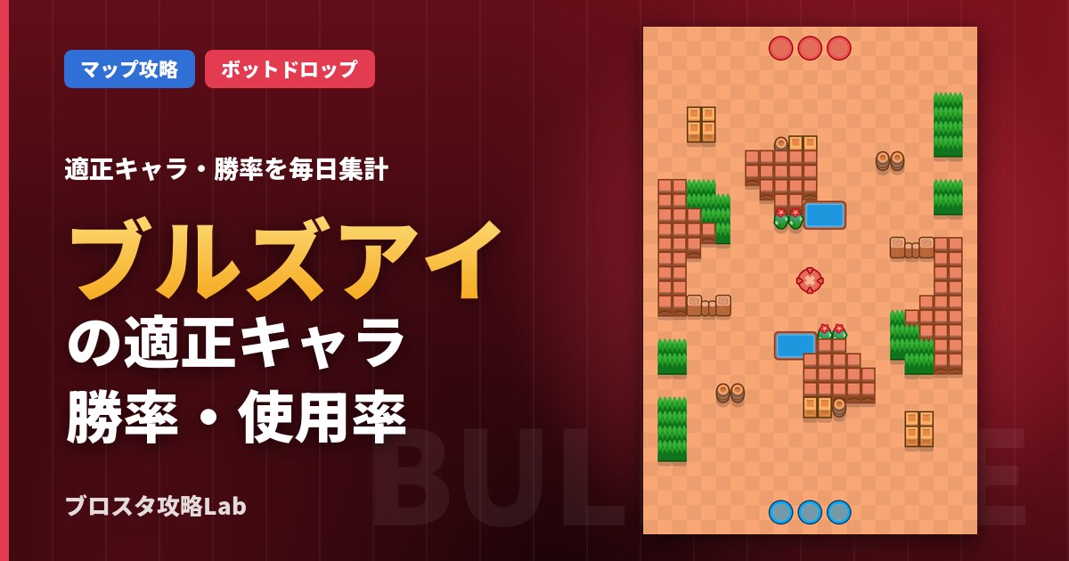 ブルズアイの適正キャラ・勝率（ブロスタ）