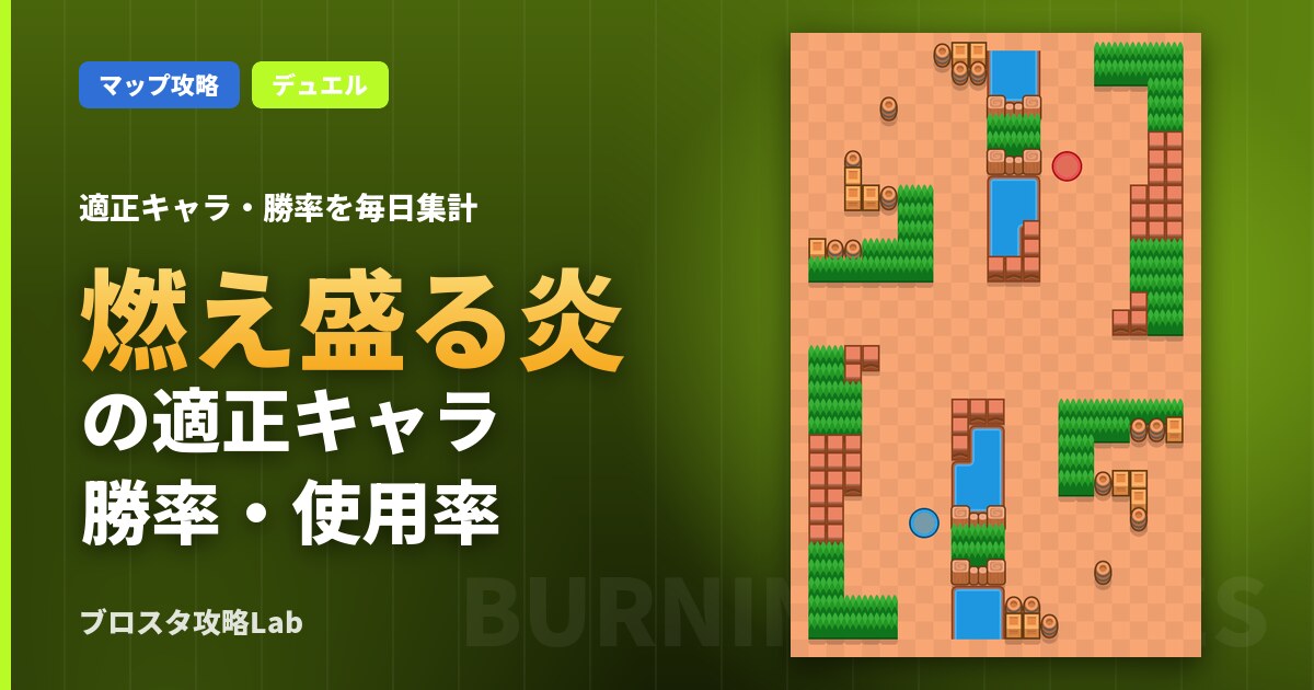 燃え盛る炎の適正キャラ・勝率（ブロスタ）