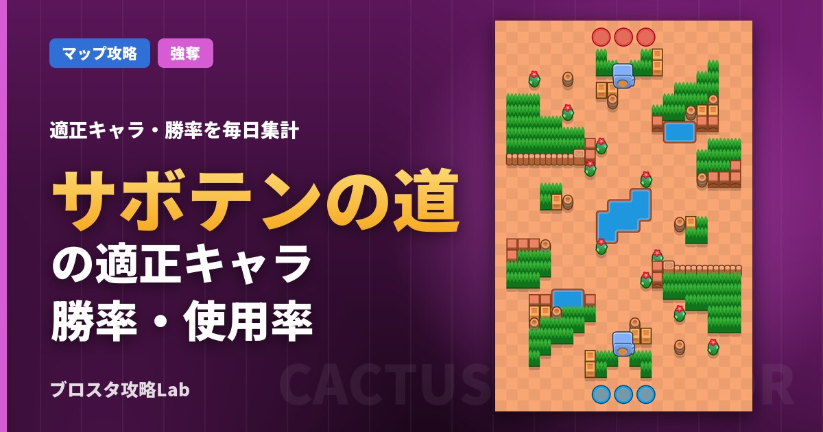 サボテンの道の適正キャラ・勝率（ブロスタ）