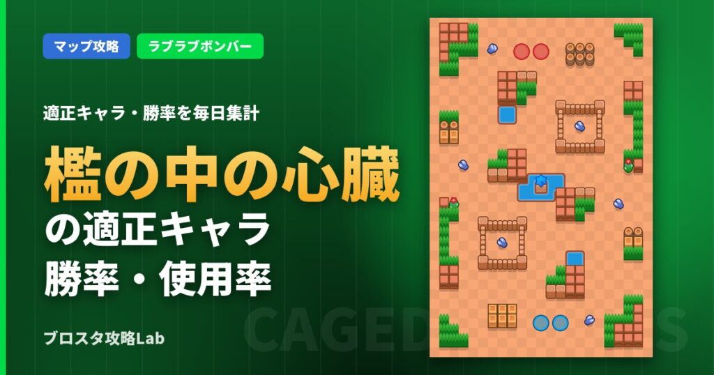 檻の中の心臓の適正キャラ・勝率（ブロスタ）