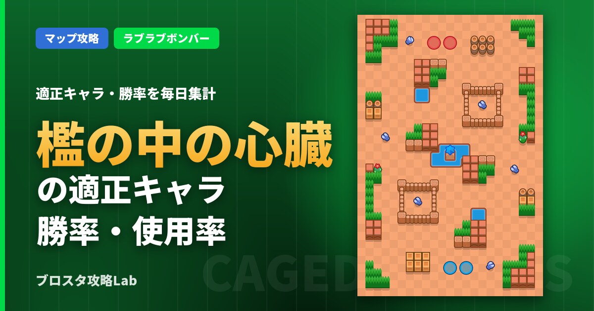 檻の中の心臓の適正キャラ・勝率(ブロスタ)