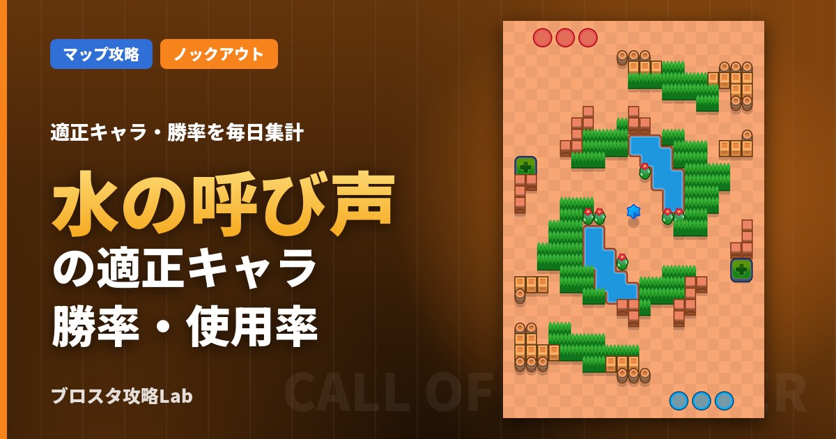 水の呼び声の適正キャラ・勝率（ブロスタ）