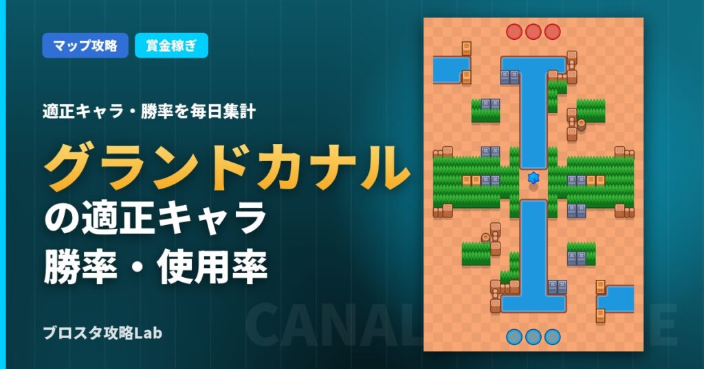 グランドカナルの適正キャラ・勝率（ブロスタ）