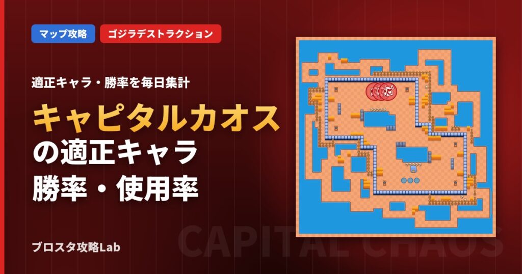 キャピタルカオスの適正キャラ・勝率（ブロスタ）