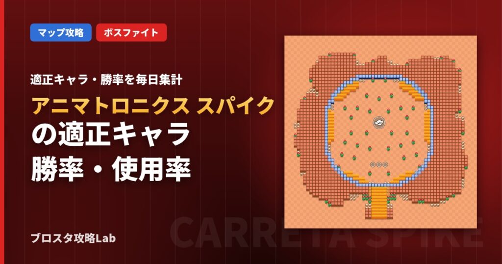 アニマトロニクス スパイクの適正キャラ・勝率（ブロスタ）