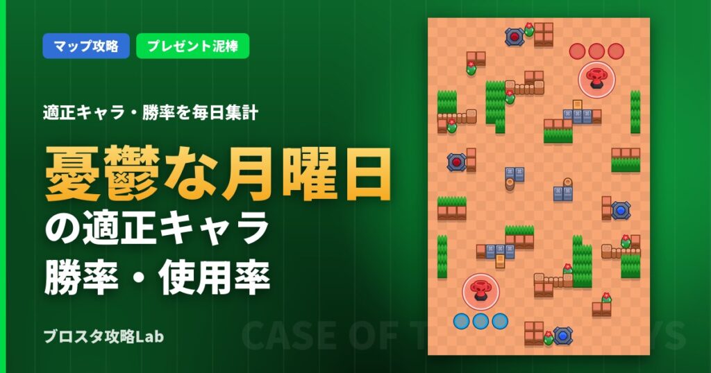 憂鬱な月曜日の適正キャラ・勝率（ブロスタ）