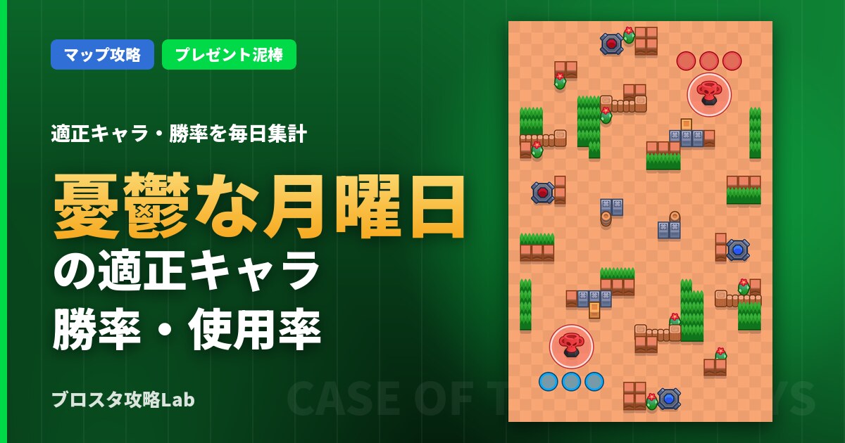 憂鬱な月曜日の適正キャラ・勝率（ブロスタ）