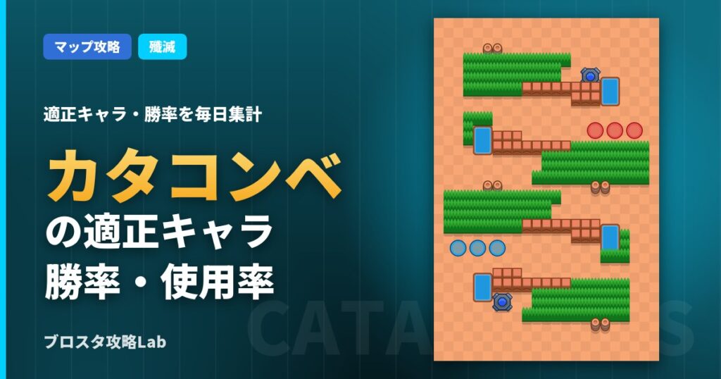 カタコンベの適正キャラ・勝率（ブロスタ）
