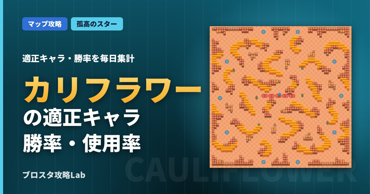 カリフラワーの適正キャラ・勝率（ブロスタ）