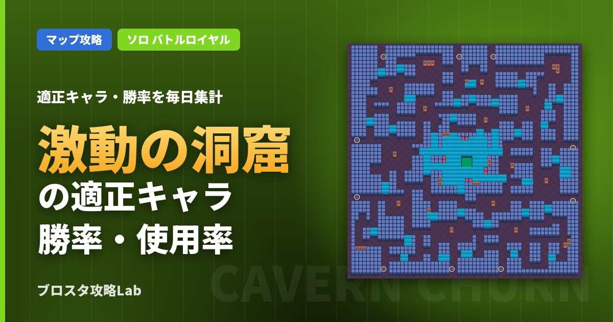 激動の洞窟の適正キャラ・勝率（ブロスタ）