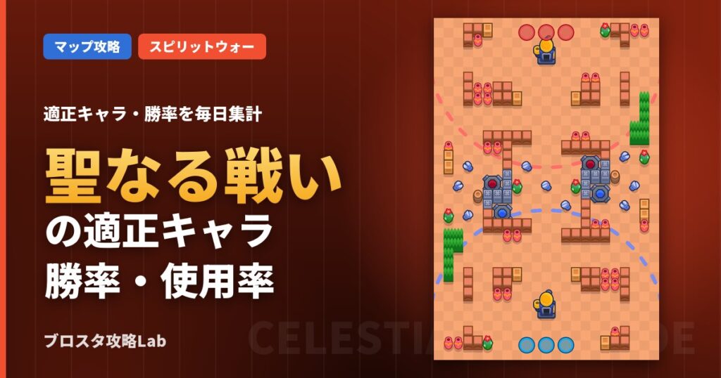 聖なる戦いの適正キャラ・勝率（ブロスタ）