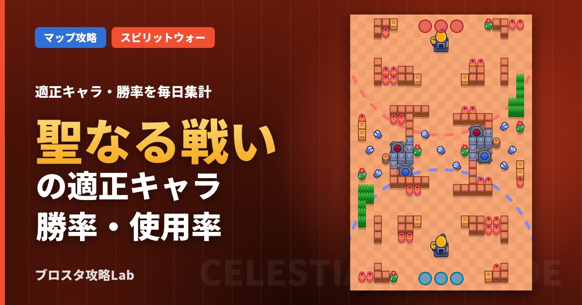 聖なる戦いの適正キャラ・勝率(ブロスタ)