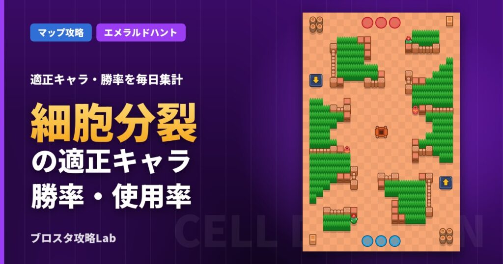 細胞分裂の適正キャラ・勝率（ブロスタ）
