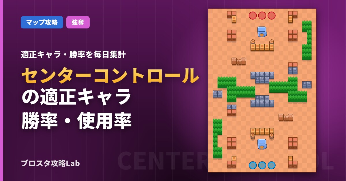 センターコントロールの適正キャラ・勝率（ブロスタ）