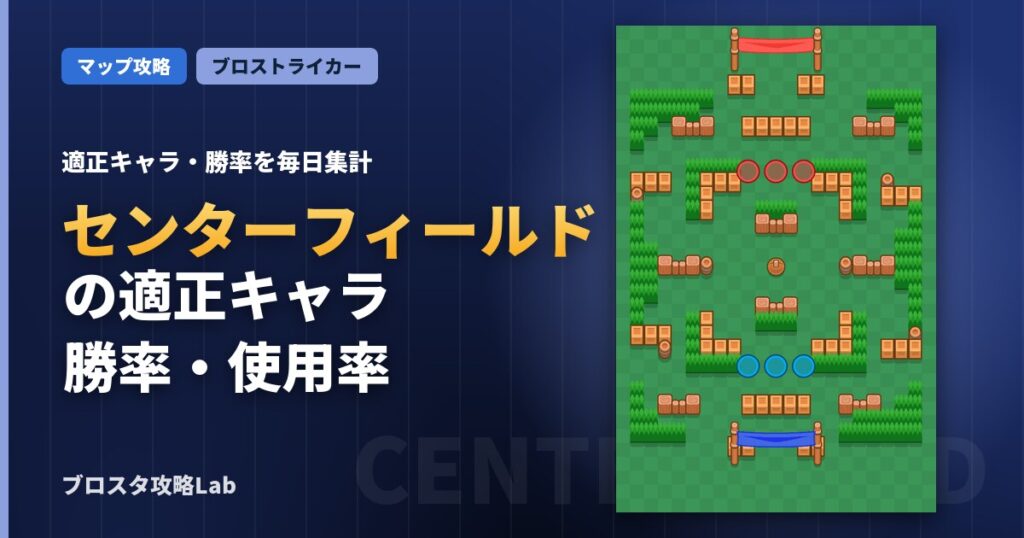 センターフィールドの適正キャラ・勝率（ブロスタ）