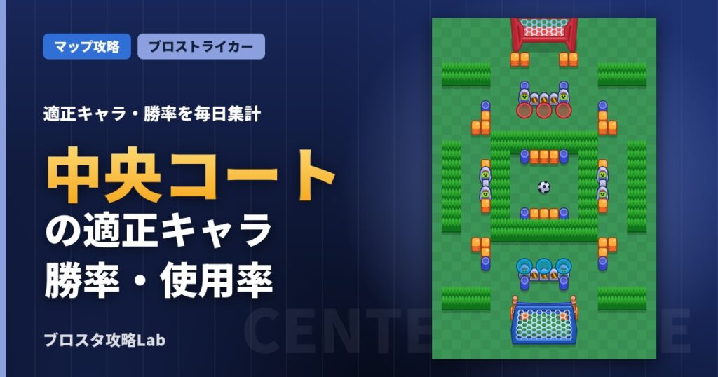 中央コートの適正キャラ・勝率（ブロスタ）