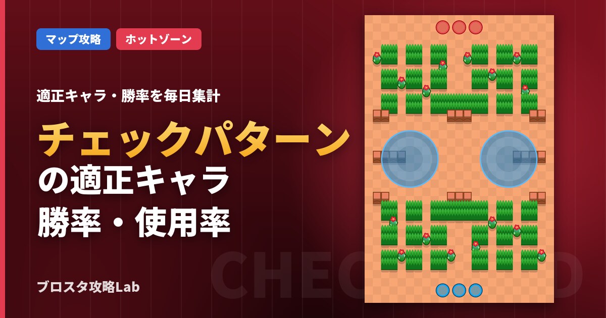 チェックパターンの適正キャラ・勝率（ブロスタ）