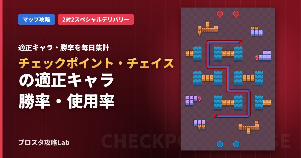 チェックポイント・チェイスの適正キャラ・勝率(ブロスタ)