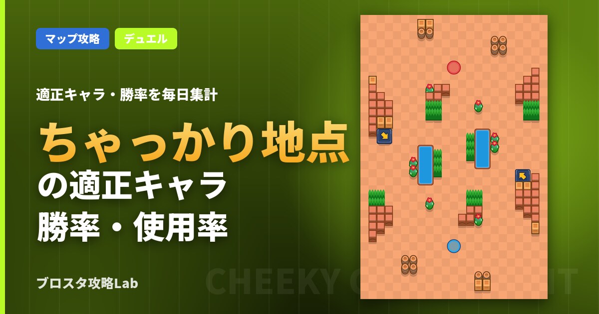 ちゃっかり地点の適正キャラ・勝率(ブロスタ)