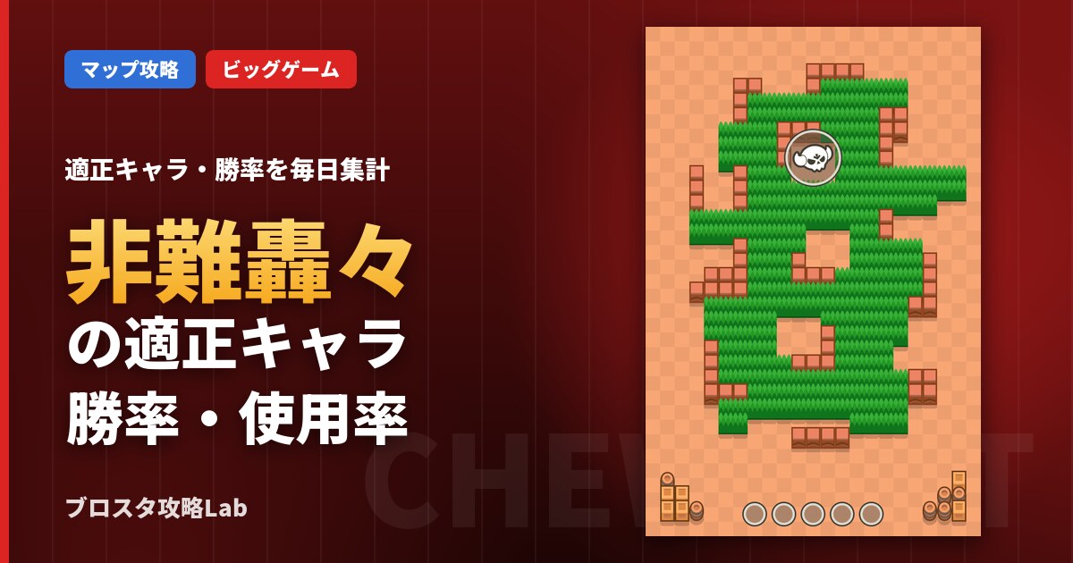 非難轟々の適正キャラ・勝率(ブロスタ)