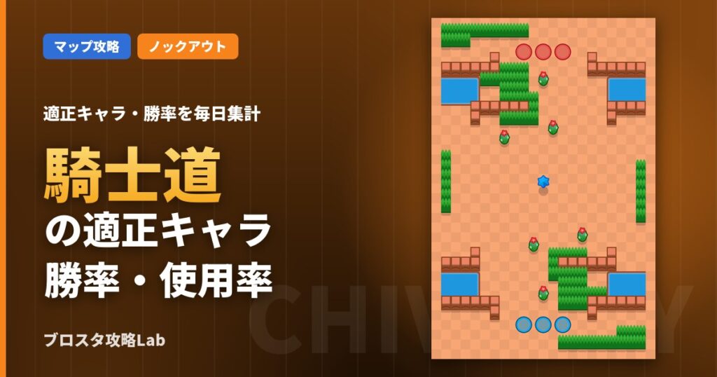 騎士道の適正キャラ・勝率（ブロスタ）