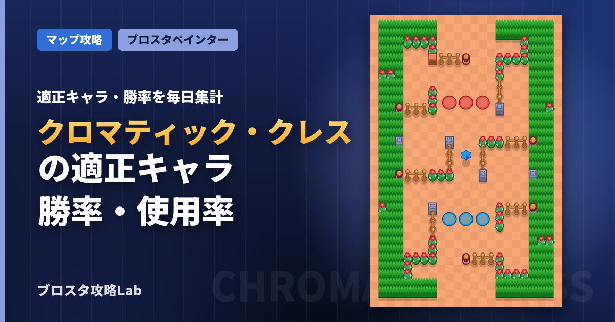 クロマティック・クレスの適正キャラ・勝率（ブロスタ）