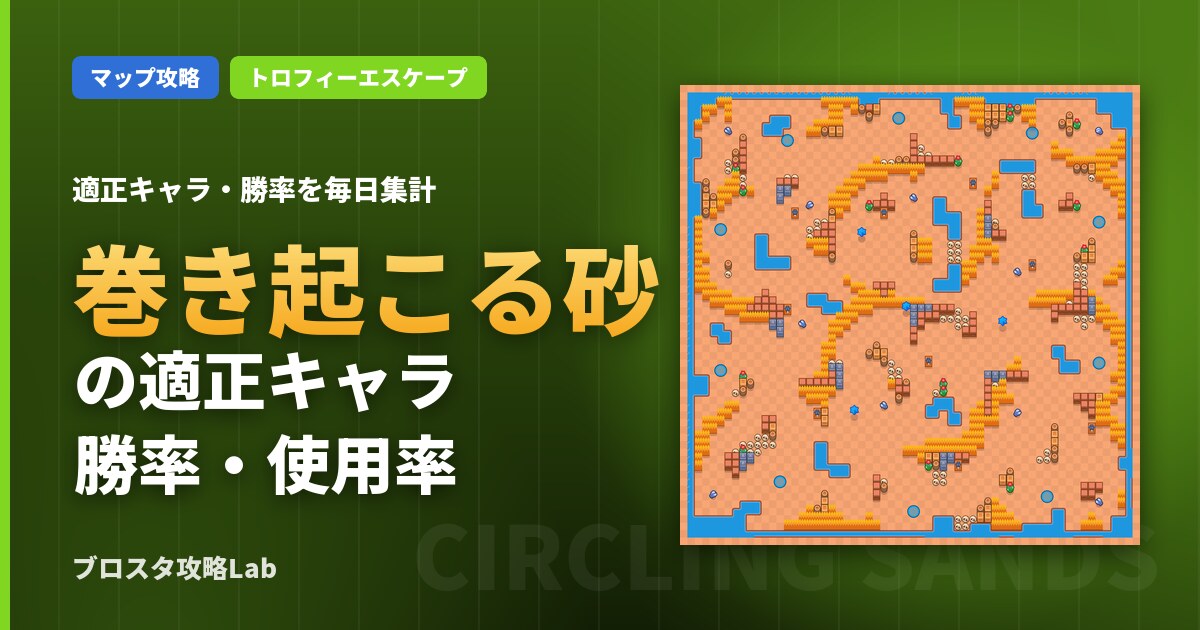 巻き起こる砂の適正キャラ・勝率（ブロスタ）
