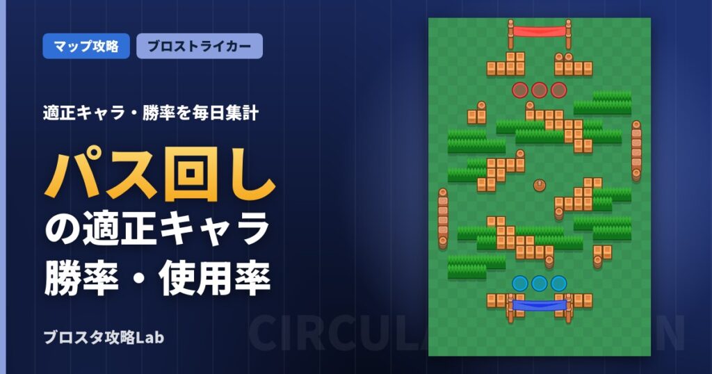パス回しの適正キャラ・勝率（ブロスタ）